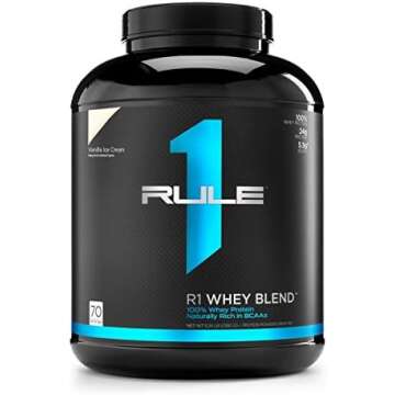 Physical and Mental Health