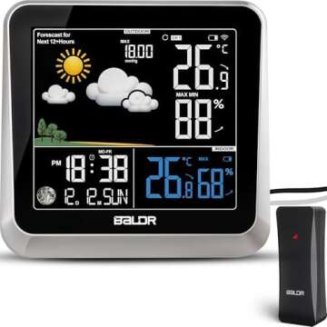 Weather and Scientific