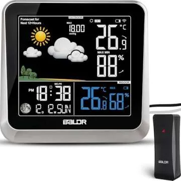 Weather and Scientific