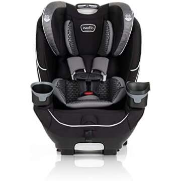 Baby registry must haves