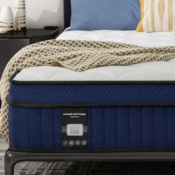 Great Products found in Amazon