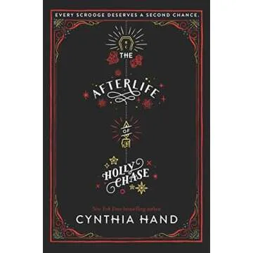 Teen girl gift guide/stocking stuffers