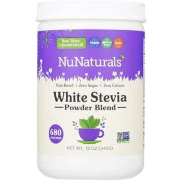 Keto-friendly Sweeteners