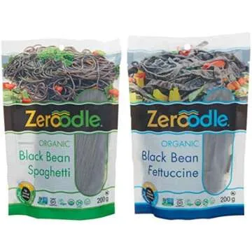 Macro-friendly Foods