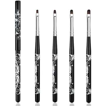 BEST GEL NUDE FOR NAILS