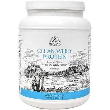 FW APPROVED PROTEIN POWDERS
