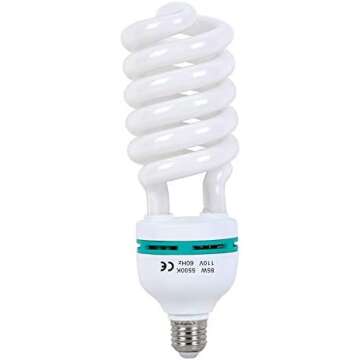 Content Creator Must Haves