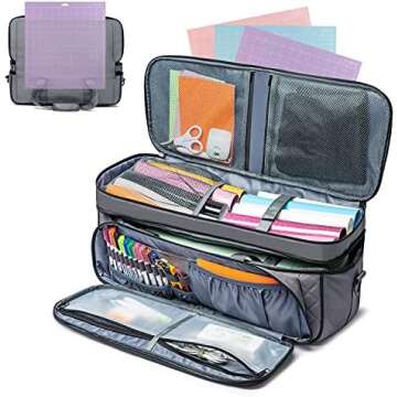 Crafting and Creating Essentials