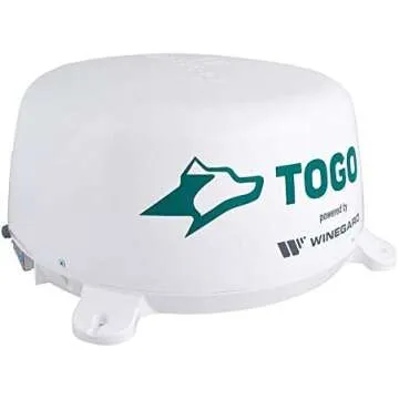 Mobile Internet Gear