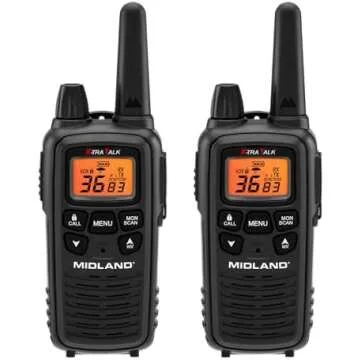 Gear for the Car Camper