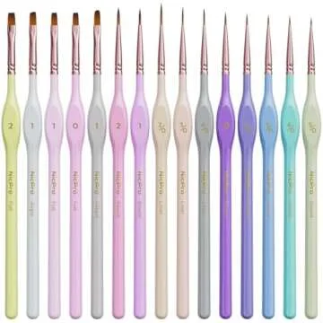 Just The Dress / Just The Shoe Quick Class Materials List