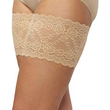 Best Products for Anti-Chafing