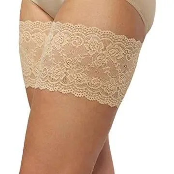 Best Products for Anti-Chafing