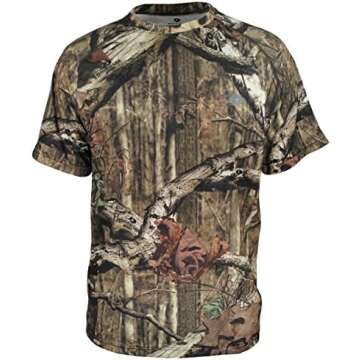 Fashion/Jewelry/Beauty