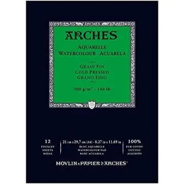 Watercolor Supplies - Professional and Student