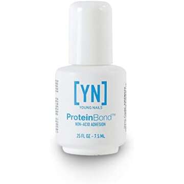 Beginner Nail Essentials