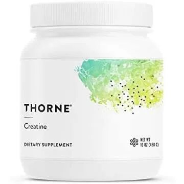 Favorite Supplements