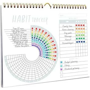 New Year Planning Tools