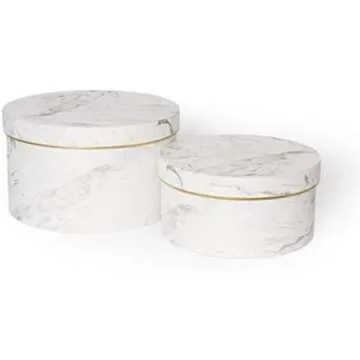 Closet Transformation