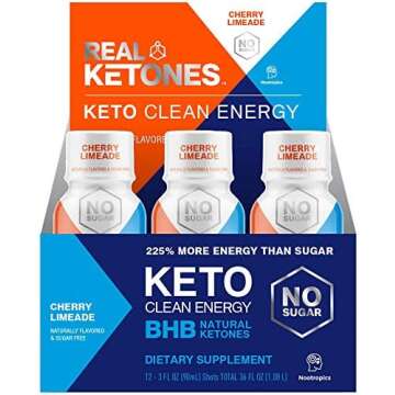 Keto BHB Supplements