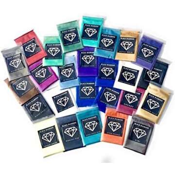 Glitters, Micas, Dye Additives, Paints