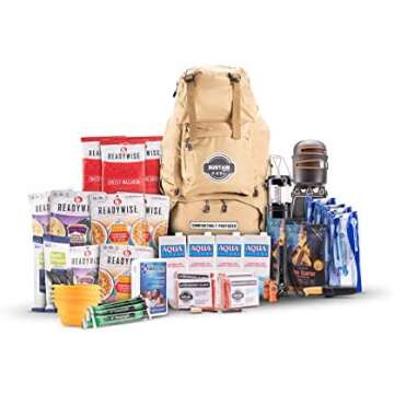 75 BUG OUT BAG LIST ESSENTIALS - BUG OUT BAG ACADEMY