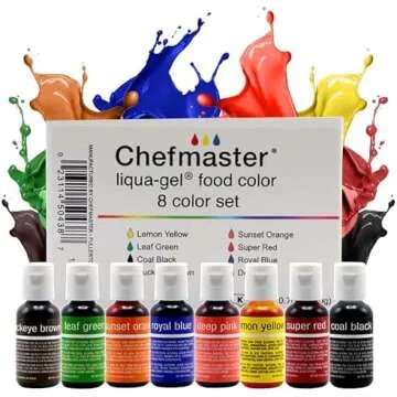 Basic Cake Decorating Tools