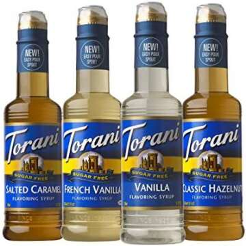 Sugar free/zero calorie natural sweeteners