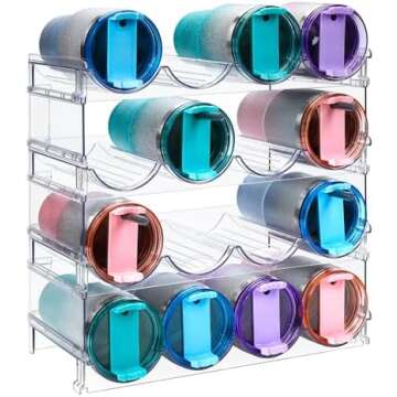 Organization Products