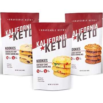 Keto Approved Shopping List