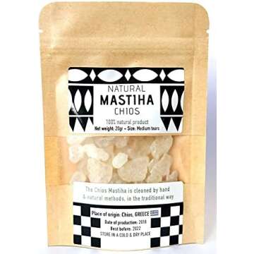 Top Men's Grooming Products