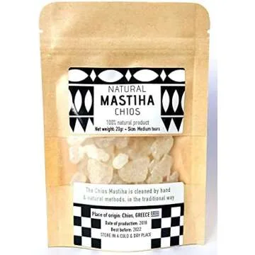 Top Men's Grooming Products