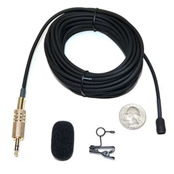 Camera/Equipment I Use