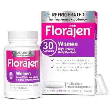 Supplements
