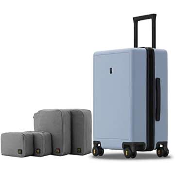 Luggage Sets
