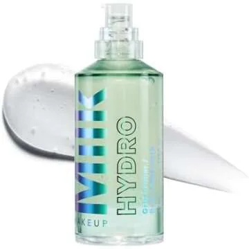 Christmas Gifts for Her Beauty Edition