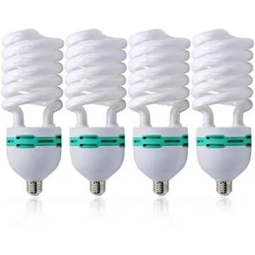 Social Media Tools and Tech