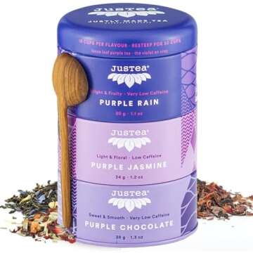 Tea Lovers Guide 🫖