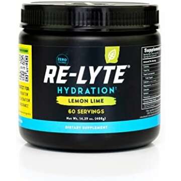 Salt Recommendations