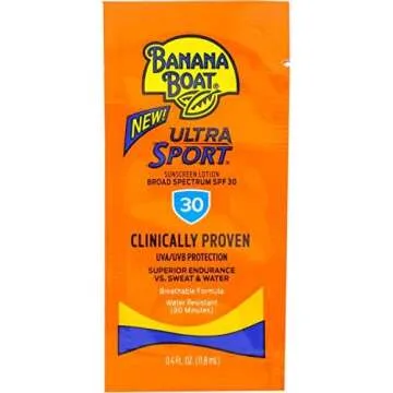 Bachelorette/Hen Party Survival Kit