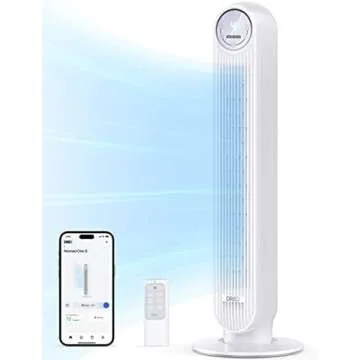 ✨Streaming Room Essentials ✨