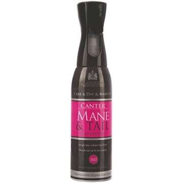 The Best Grooming Products