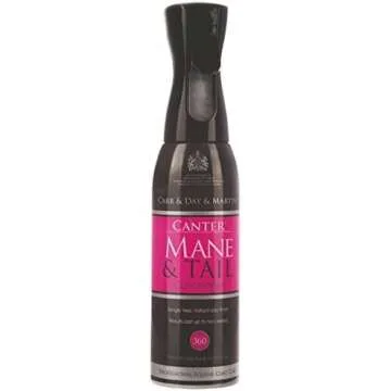 The Best Grooming Products