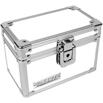 Finances Organization