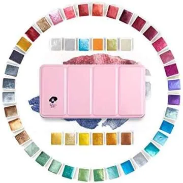 WATERCOLORING SUPPLIES - THE BEST PICKS