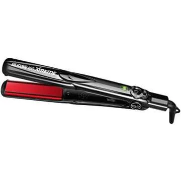 Beauty and Personal care