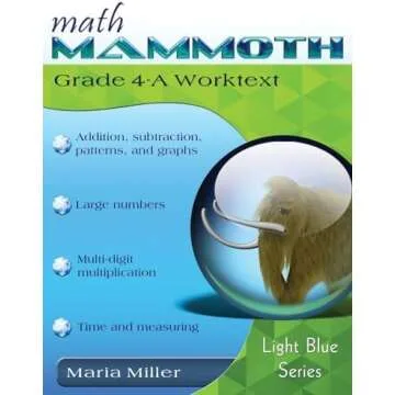 4th Grade Homeschool Helpers