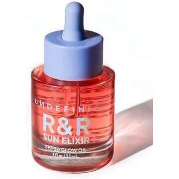 Beauty/Skincare Favs