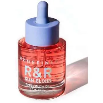 Beauty/Skincare Favs