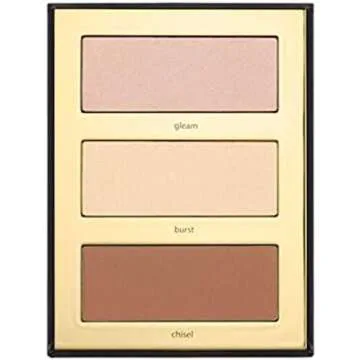 Mother's Day Gift Ideas